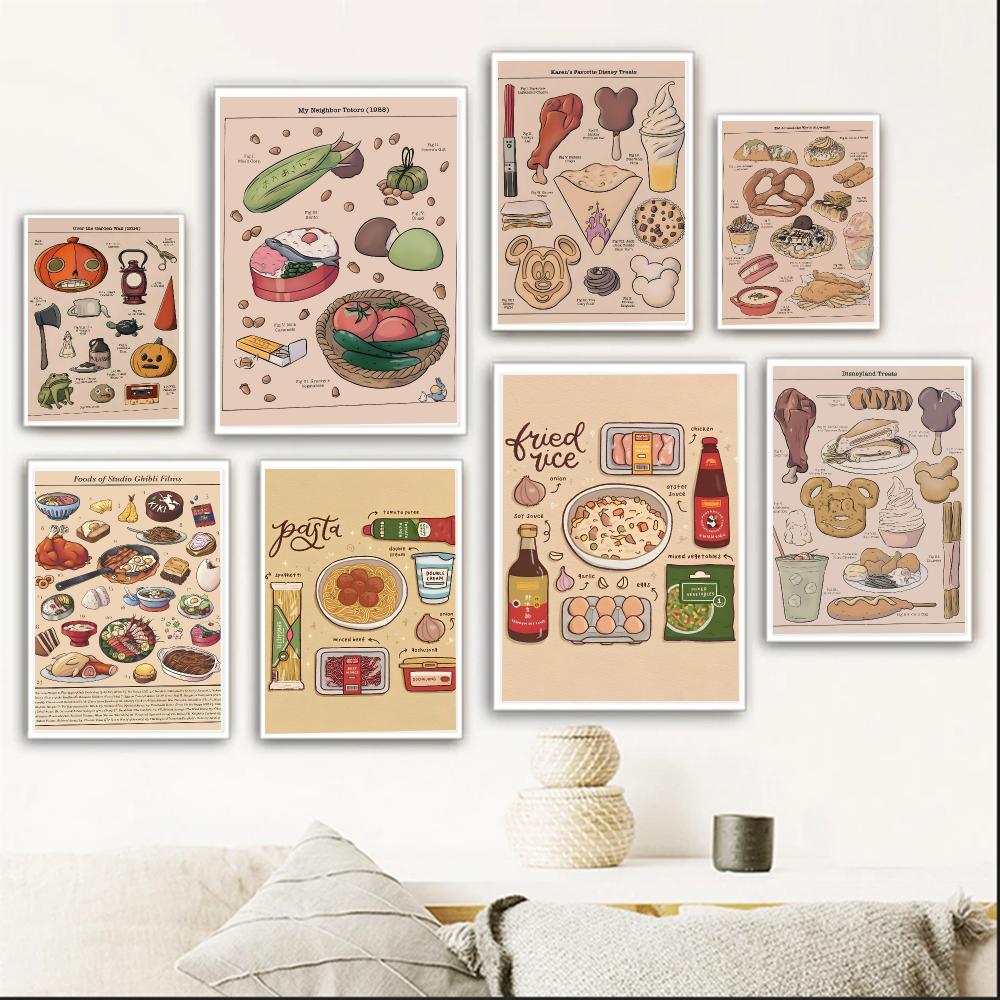 Interior Design Poster - Nostalgisches Kunst-Retro-Japanisches Küchen-Food-Poster Einzigartiges Innendekoratives Design