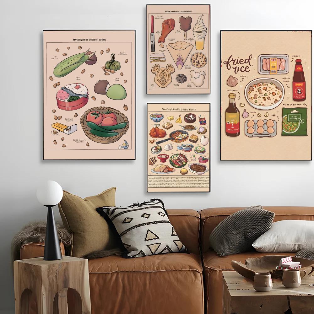 Nostalgisches Kunst-Retro-Japa – Interior Design Poster Bewertung und Preis