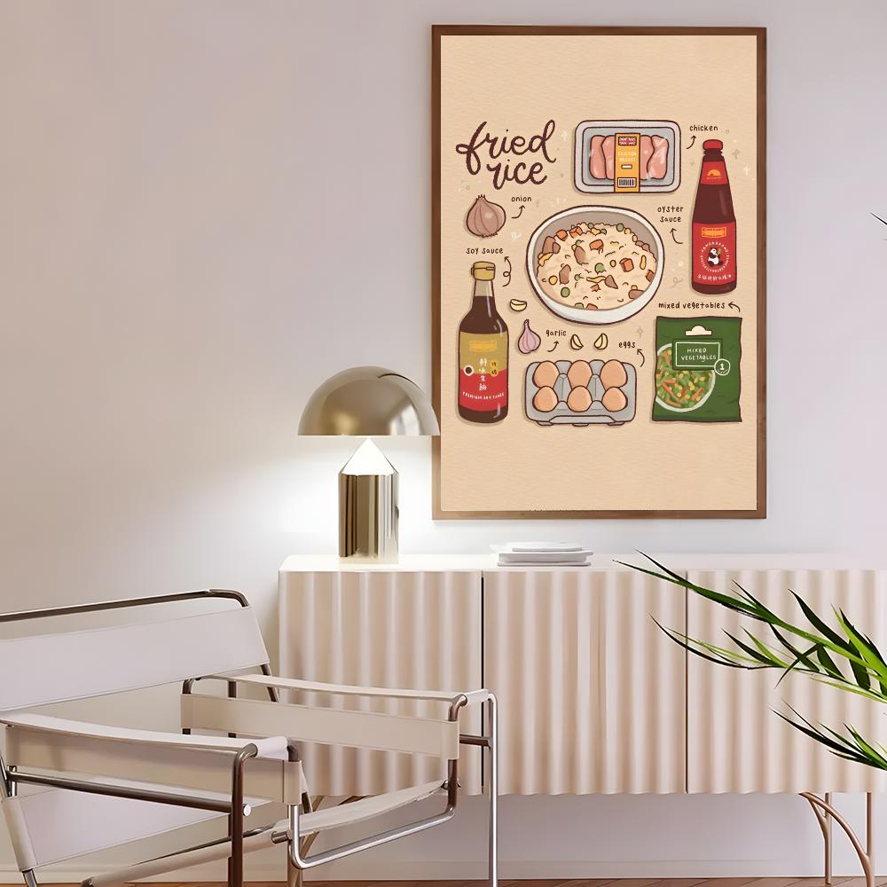 Nostalgisches Kunst-Retro-Japa – Interior Design Poster Bewertung und Preis