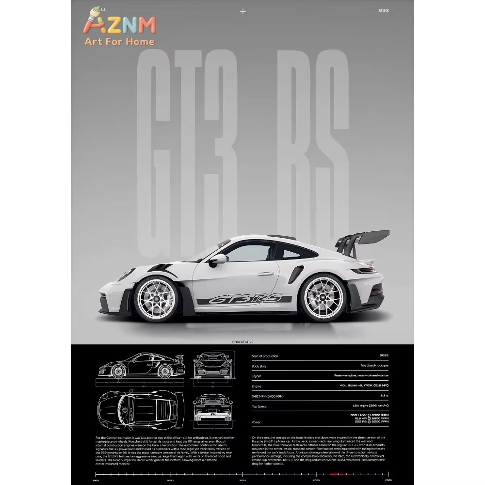 1 Stück Minimalistisches 911 G – Interior Design Poster Bewertung und Preis