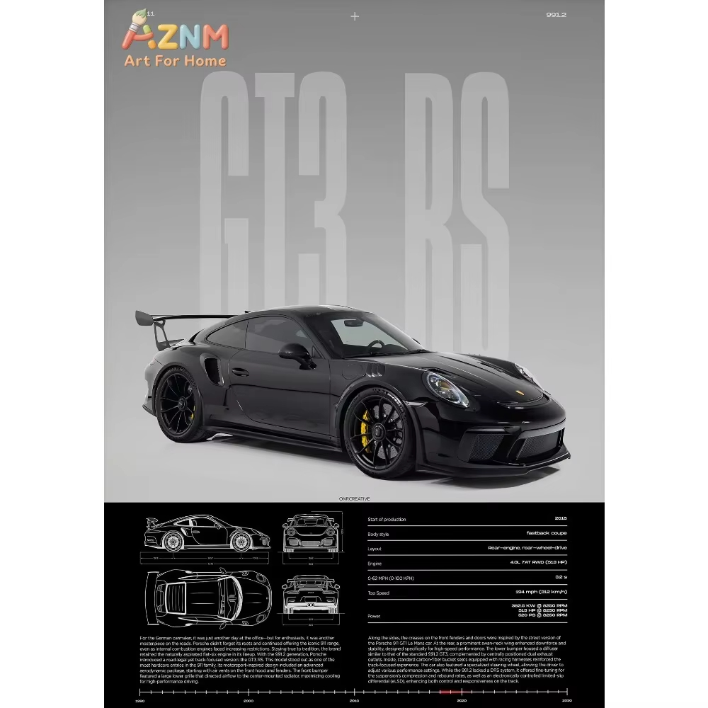 1 Stück Minimalistisches 911 G – Interior Design Poster Bewertung und Preis